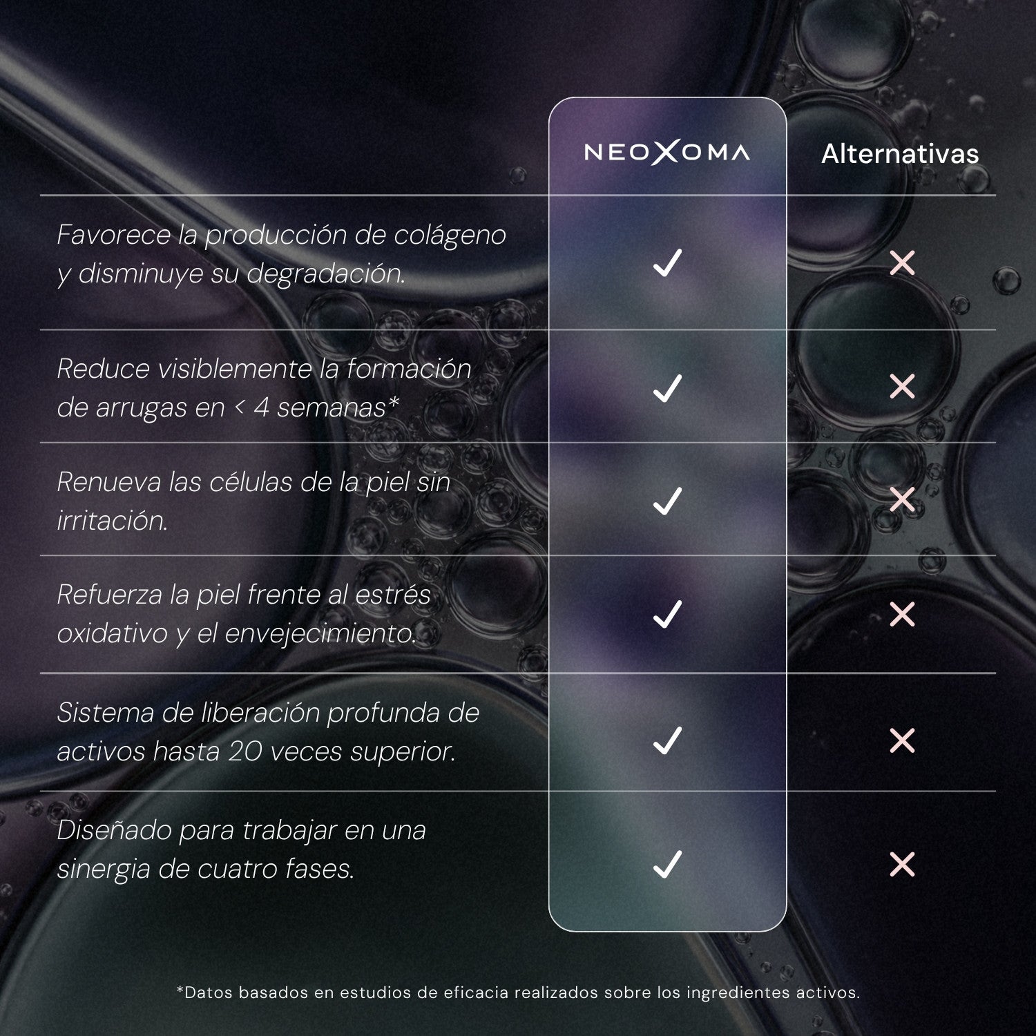 Pack Precision Longevity: Sérum, Contorno