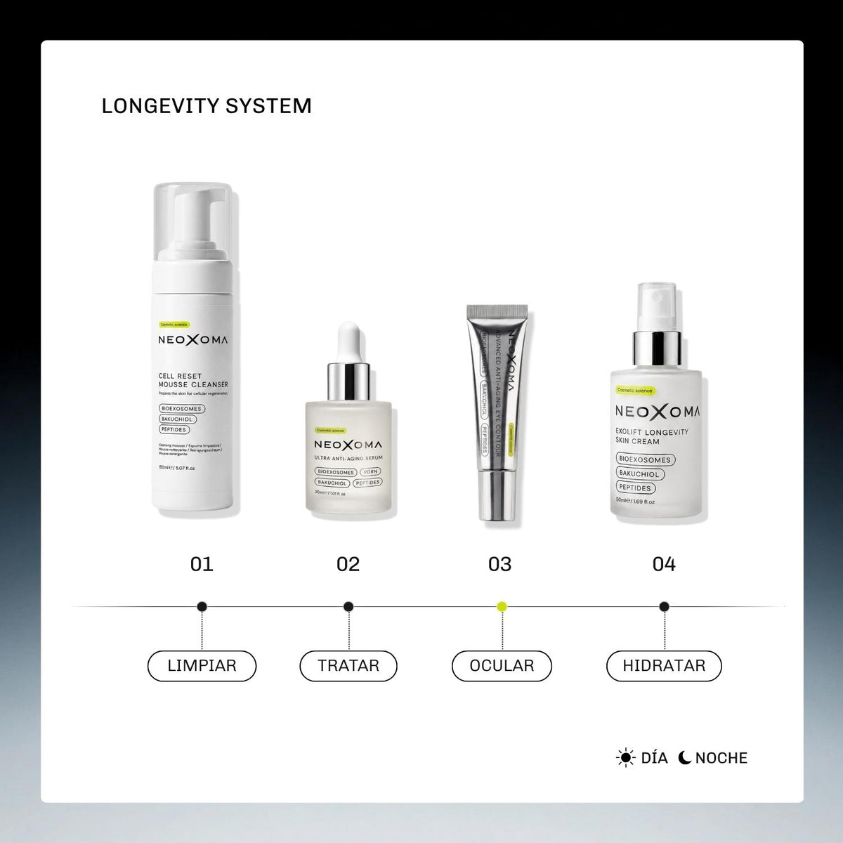 Advanced Anti-Aging Eye Contour