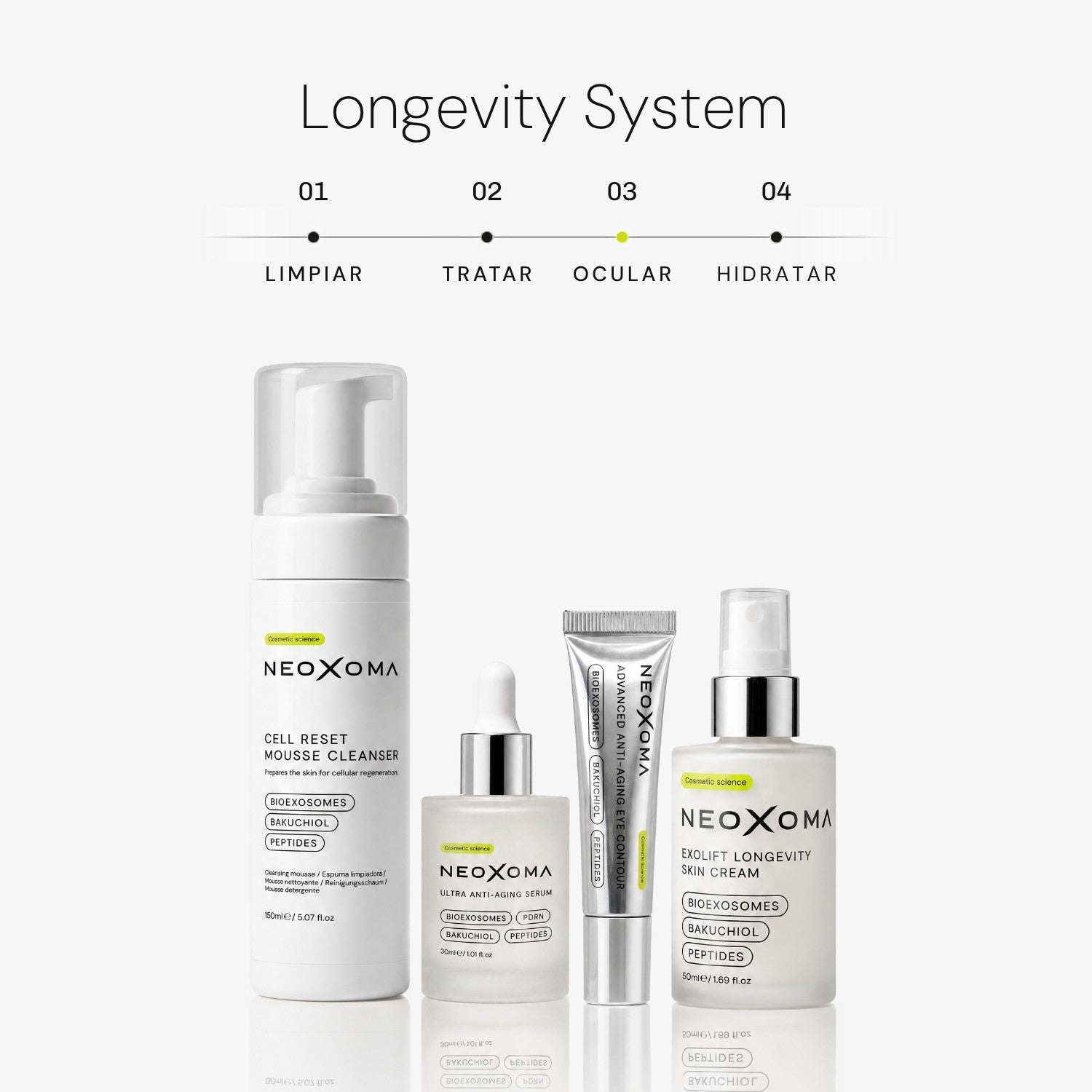 Advanced Anti-Aging Eye Contour