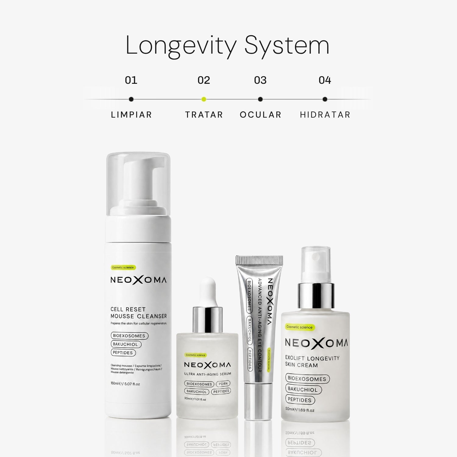 Serum Ultra Rejuvenecedor EXO-PDRN