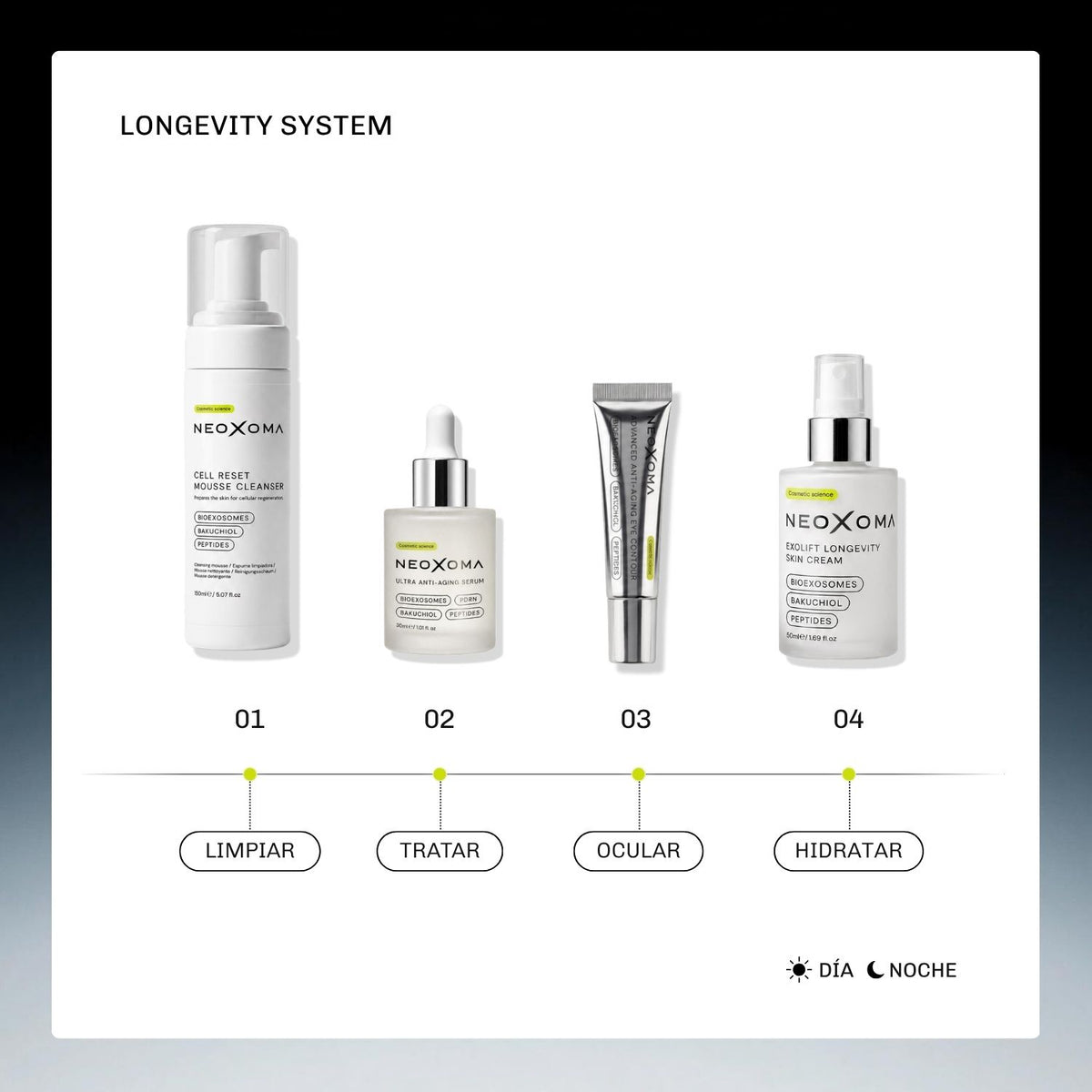 Pack Completo Longevity System