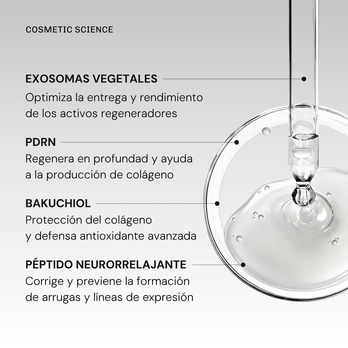 Serum Ultra Rejuvenecedor EXO-PDRN