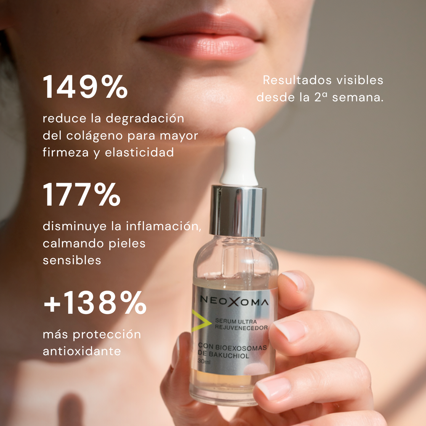 Sérum de Exosomas Ultra Rejuvenecedor con Bioexosomas de Bakuchiol