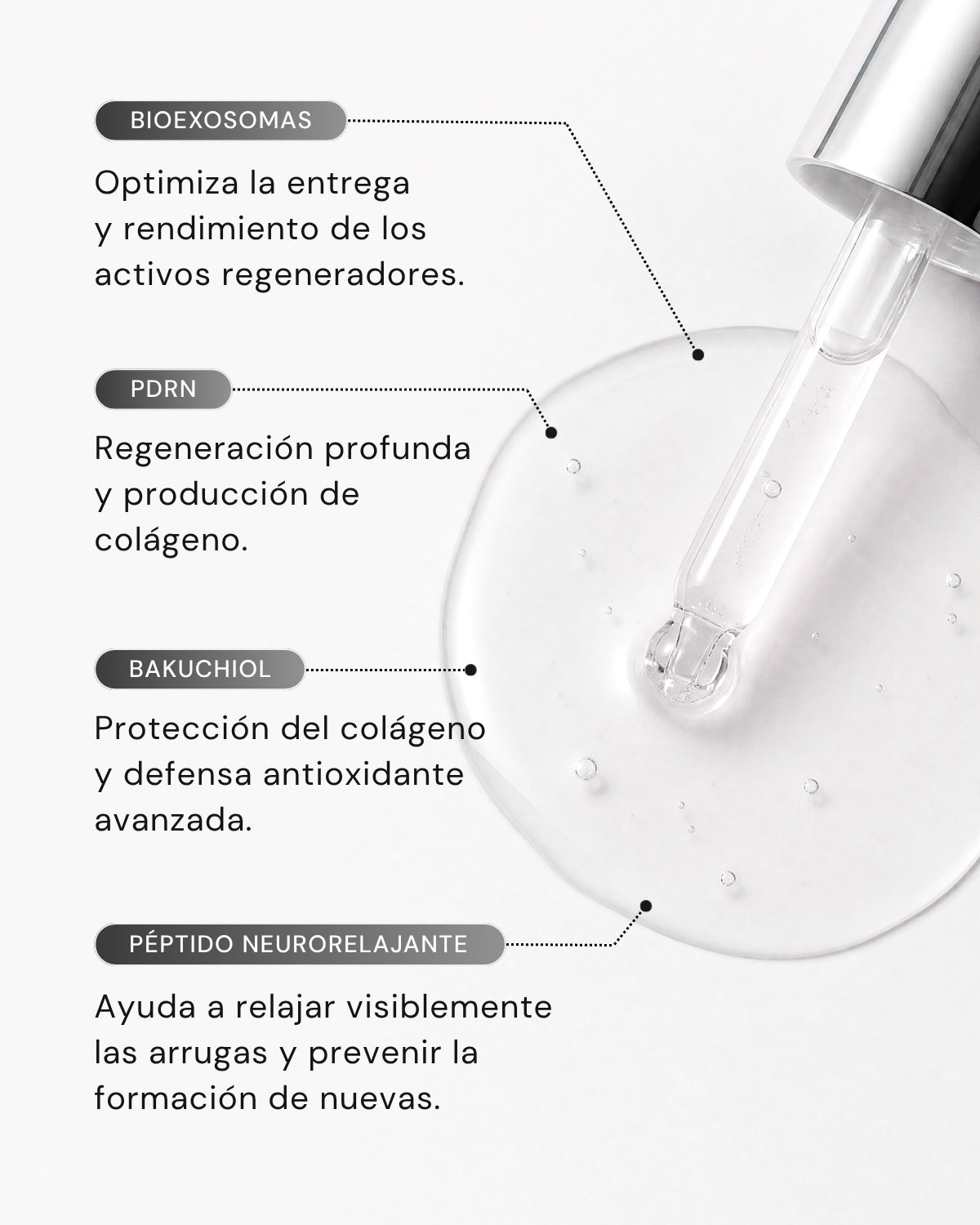 Serum Ultra Rejuvenecedor EXO-PDRN