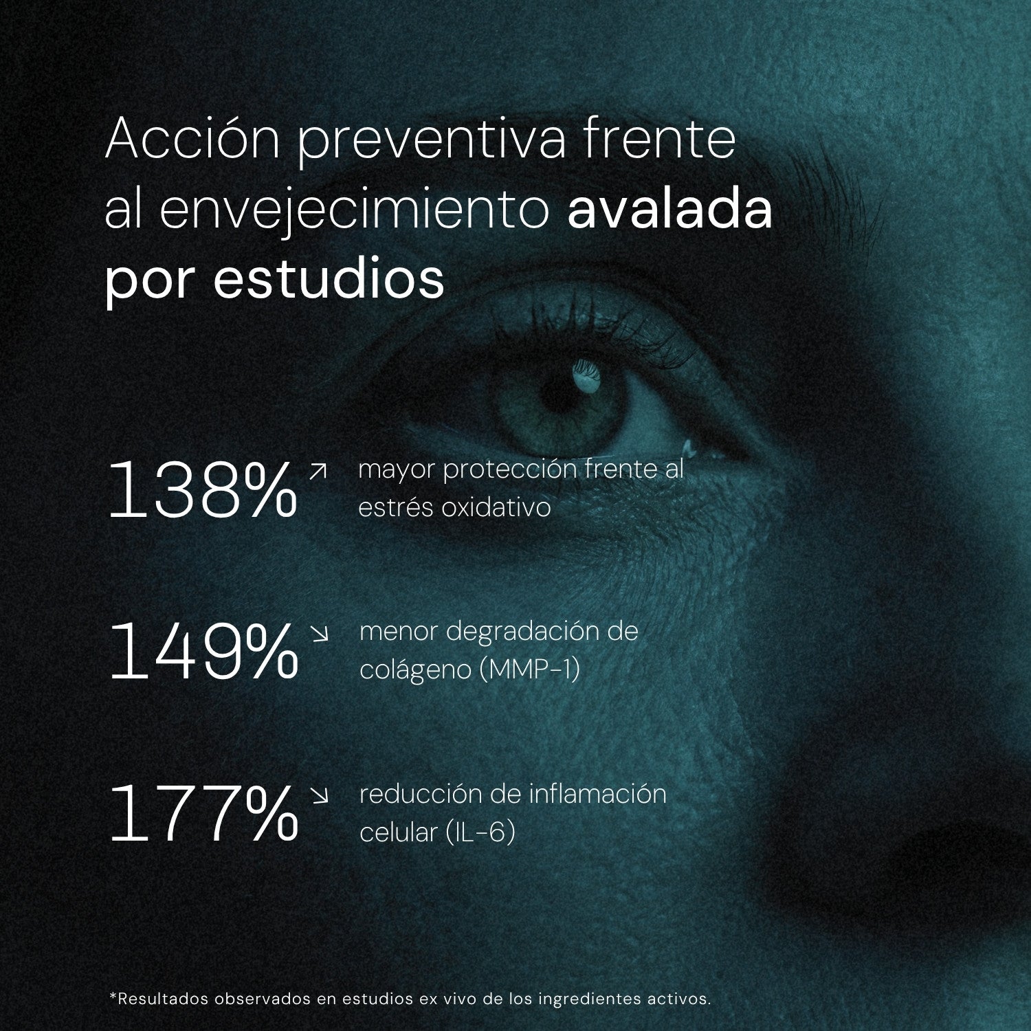 Advanced Anti-Aging Eye Contour