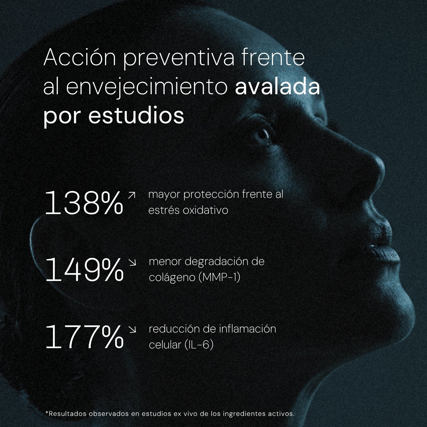 Serum Ultra Rejuvenecedor EXO-PDRN