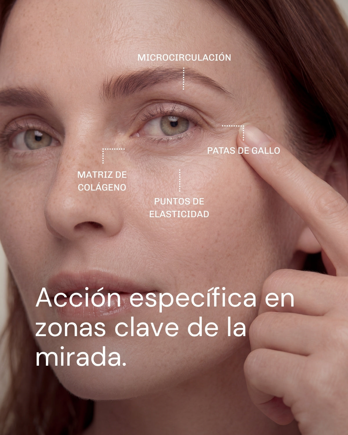 Pack Precision Longevity: Sérum, Contorno