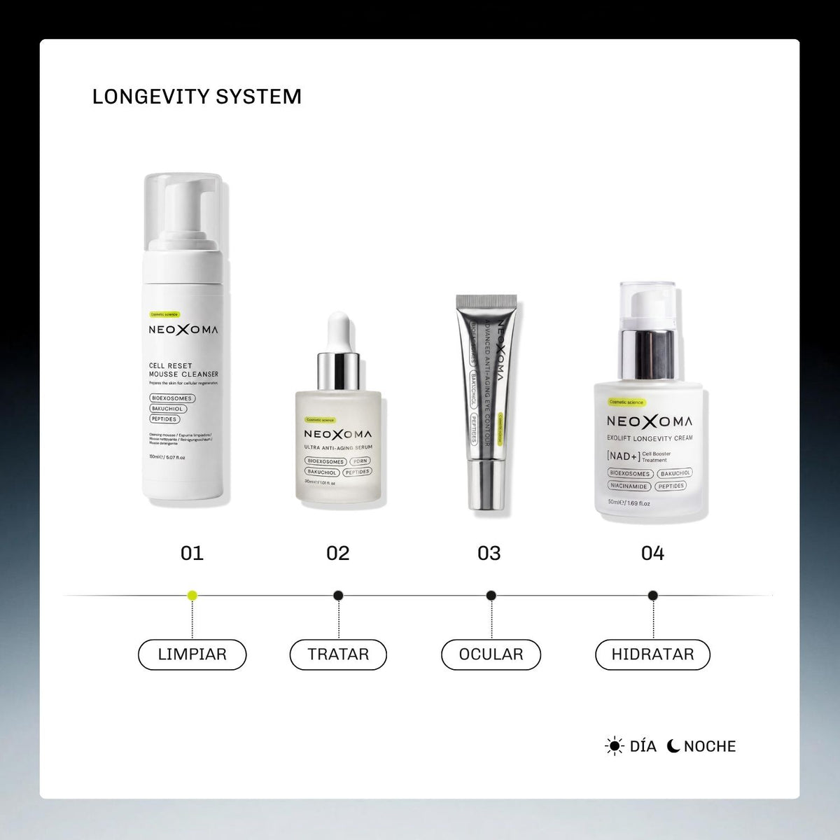 Limpiador Facial Cell Reset Mousse Cleanser