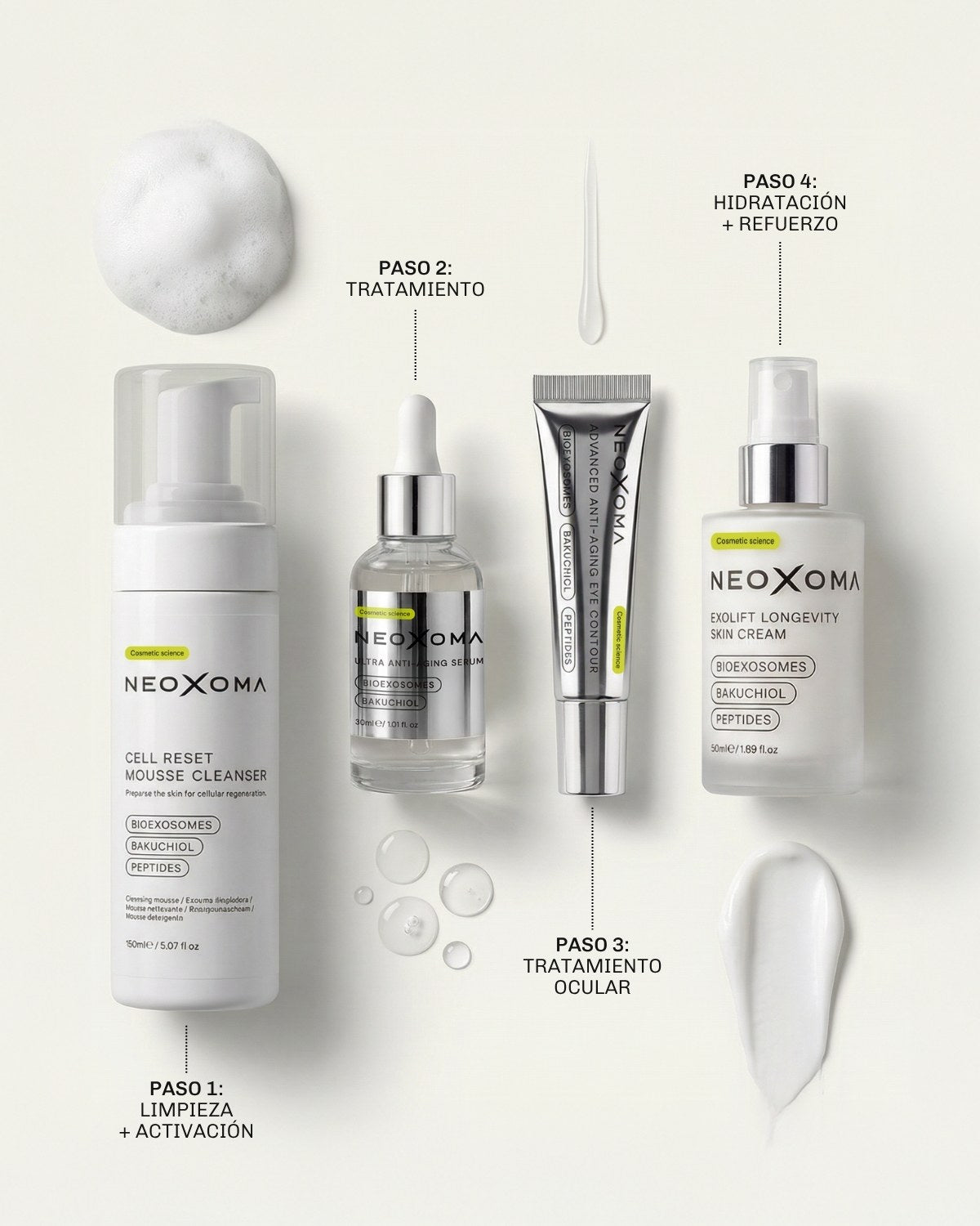 Sérum de Exosomas Ultra Rejuvenecedor con Bioexosomas de Bakuchiol